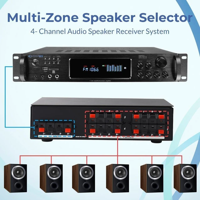 Alt view image 3 of 7 - Vaiyer 4-Channel Speaker Selector Switch Box | 600W Max Multi-Room Speaker Distribution System with Impedance Protection, Connect Up to 4 Pairs of Speakers to One Amplifier