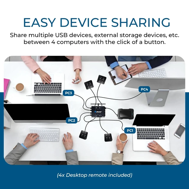 Alt view image 4 of 7 - OREI 4x4 USB Matrix Switch USB 2.0, Multi-OS, Dual Switching, 4X USB Cable | USB Matrix, KVM Switches Plug & Play, Share 4 USB Devices Across 4 PCs, Keyboard, Mouse, Printer, Webcam Support