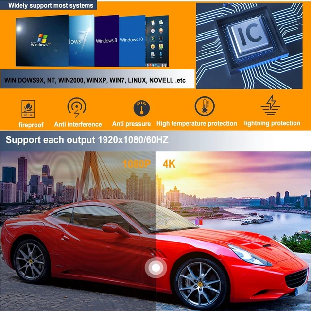 Alt view image 2 of 7 - Video Wall Controller2x2 4k,HDMI & DVI 4k Input Makes 4 TV Screens Into 1 Video Wall Display, 180° Rotate, Extra Audio, IR Remote &RS232+Button Press, Video Wall Controller 1x2,1x3,1x4,2x1,3x1x4x1