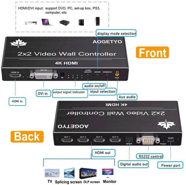 Alt view image 7 of 7 - Video Wall Controller2x2 4k,HDMI & DVI 4k Input Makes 4 TV Screens Into 1 Video Wall Display, 180° Rotate, Extra Audio, IR Remote &RS232+Button Press, Video Wall Controller 1x2,1x3,1x4,2x1,3x1x4x1