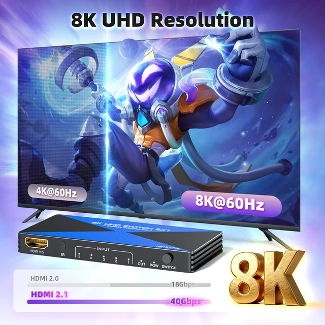 Alt view image 3 of 7 - 4K@240Hz ALYYDBG HDMI 2.1 Switch 5 in 1 Out Support 3D HDR10+ HDCP 2.3 VRR | Compatible with PS5/4 Xbox Nienteen Switch Roku Fire Stick Apple TV to Connect your TV Monitor Projector