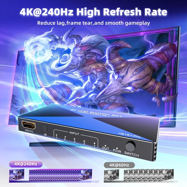 Alt view image 4 of 7 - 4K@240Hz ALYYDBG HDMI 2.1 Switch 5 in 1 Out Support 3D HDR10+ HDCP 2.3 VRR | Compatible with PS5/4 Xbox Nienteen Switch Roku Fire Stick Apple TV to Connect your TV Monitor Projector