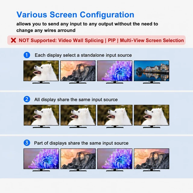 Alt view image 2 of 7 - Yinker 4K HDMI Matrix Switch 4x4, HDMI Matrix Switcher/Splitter 4 in 4 Out with Backlit Button, Support 4K@30Hz 4:4:4, IR Remote & RS232 Control, HDCP, EDID, RGB, YUV(Downscale 4K & 1080P Together)