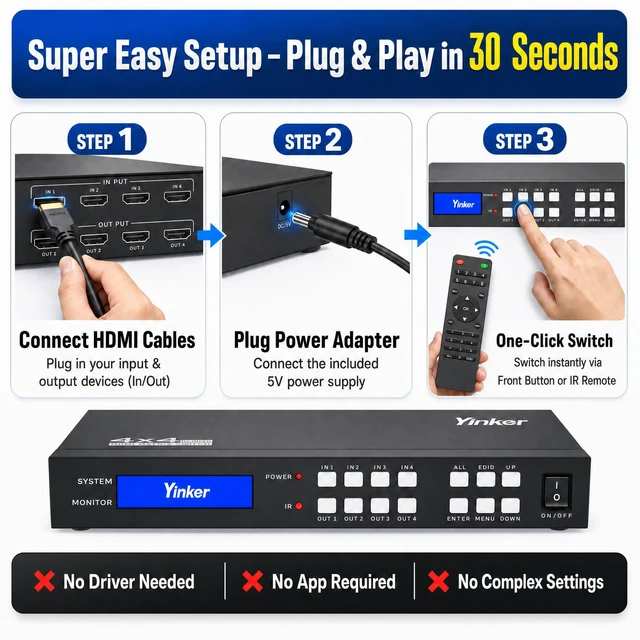 Alt view image 6 of 7 - Yinker 4K HDMI Matrix Switch 4x4, HDMI Matrix Switcher/Splitter 4 in 4 Out with Backlit Button, Support 4K@30Hz 4:4:4, IR Remote & RS232 Control, HDCP, EDID, RGB, YUV(Downscale 4K & 1080P Together)