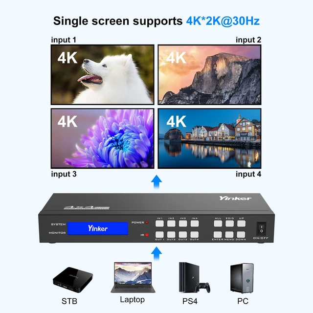Alt view image 3 of 7 - Yinker 4K HDMI Matrix Switch 4x4, HDMI Matrix Switcher/Splitter 4 in 4 Out with Backlit Button, Support 4K@30Hz 4:4:4, IR Remote & RS232 Control, HDCP, EDID, RGB, YUV(Downscale 4K & 1080P Together)