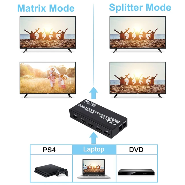 Alt view image 3 of 6 - HDMI Matrix 3x2, 4K HDMI Matrix Switch 3 in 2 Out Switcher Splitter Box with EDID Extractor and IR Remote Control, Support Ultra 4K HDR, 4Kx2K@60Hz, 3D/1080PHDMI 2.0b, HDCP 2.2