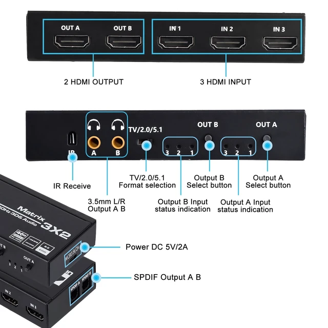 Alt view image 5 of 6 - HDMI Matrix 3x2, 4K HDMI Matrix Switch 3 in 2 Out Switcher Splitter Box with EDID Extractor and IR Remote Control, Support Ultra 4K HDR, 4Kx2K@60Hz, 3D/1080PHDMI 2.0b, HDCP 2.2