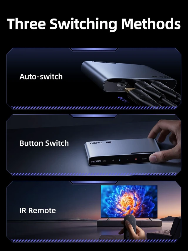 Alt view image 6 of 7 - llano HDMI 2.1 Switch 3 in 1 Out, 8K@60Hz with Remote, 4K@120Hz/240Hz | VRR, HDR10+, Dolby Atmos, CEC, 48Gbps,HDMI Switcher for PS5, Xbox, Switch, Roku, Fire Stick, Apple TV, Aluminum Alloy Case