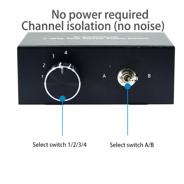 Alt view image 7 of 7 - Bi-Directional No External Power No Noise 4 Way 2 in 4 Out or 4 in 2 Out Audio Sound selector RCA Female Stereo 4 Channel Splitter switcher Box Switching