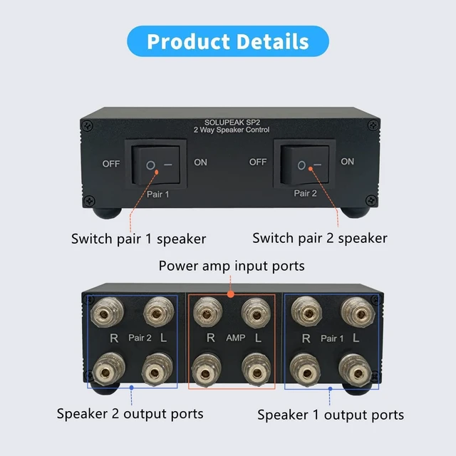 Alt view image 6 of 7 - SOLUPEAK SP2 2 Zone Speaker Selector Switch Box, Passive Audio switcher