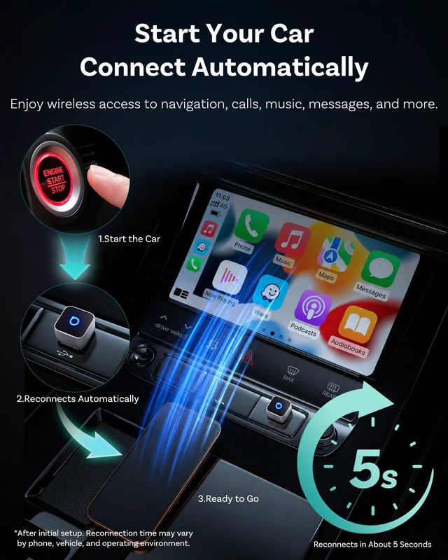 Alt view image 4 of 7 - OTTOCAST Mini Slim Wireless CarPlay & Android Auto Adapter Mini Cube 3.0 | USB-A/USB-C Dual Port, 5s Auto Connect, Plug & Play, Compact Design
