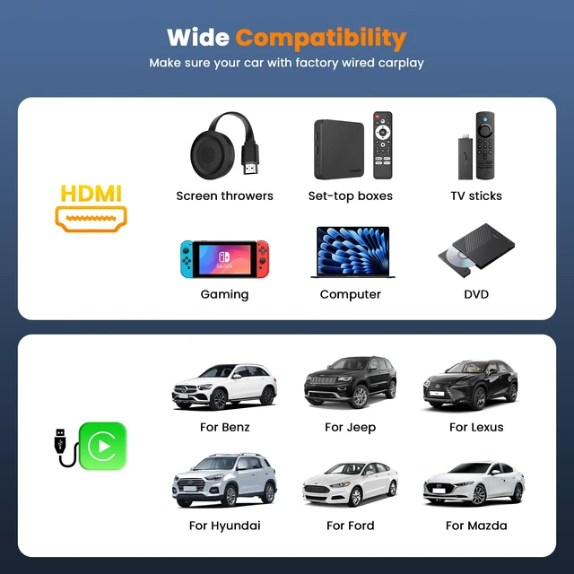 Alt view image 6 of 7 - Car TV Mate Pro, Wireless CarPlay & HDMI Adapter, Compatible with Fire TV Stick, iPhone, Screen Throwers, Car Video Box Compatible with Factory Wired CarPlay Vehicles from 2016 & iOS 10+ i Phone
