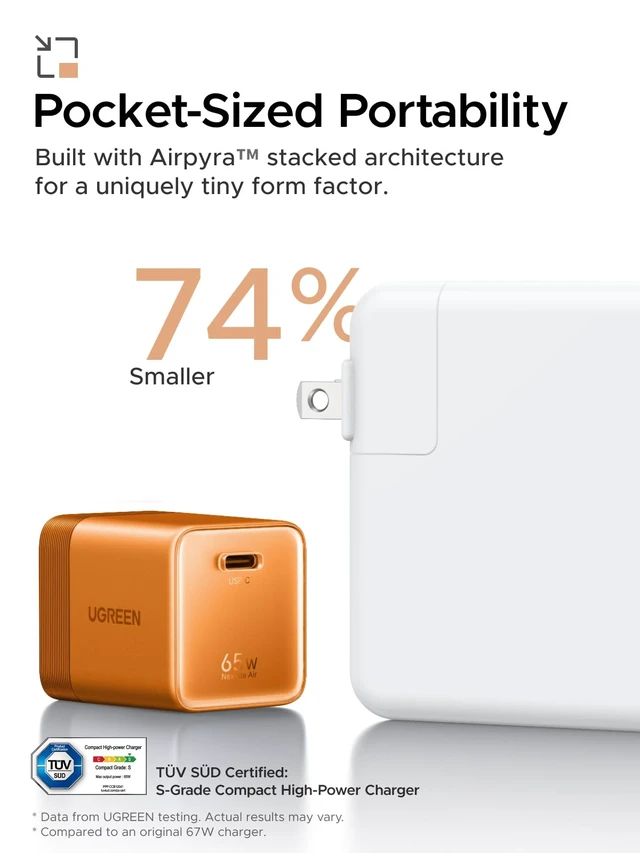 Alt view image 2 of 7 - UGREEN Nexode Air 65W USB C GaN Charger Block with 3.3ft Cable, Orange | AVS Fast Charging for iPhone 18 Pro Max, Mini Size (1.22 × 1.30 × 1.59 in), for MacBook, iPhone 18/17, Galaxy S26/S25, Pixel