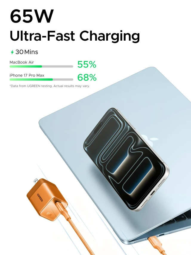 Alt view image 3 of 7 - UGREEN Nexode Air 65W USB C GaN Charger Block with 3.3ft Cable, Orange | AVS Fast Charging for iPhone 18 Pro Max, Mini Size (1.22 × 1.30 × 1.59 in), for MacBook, iPhone 18/17, Galaxy S26/S25, Pixel
