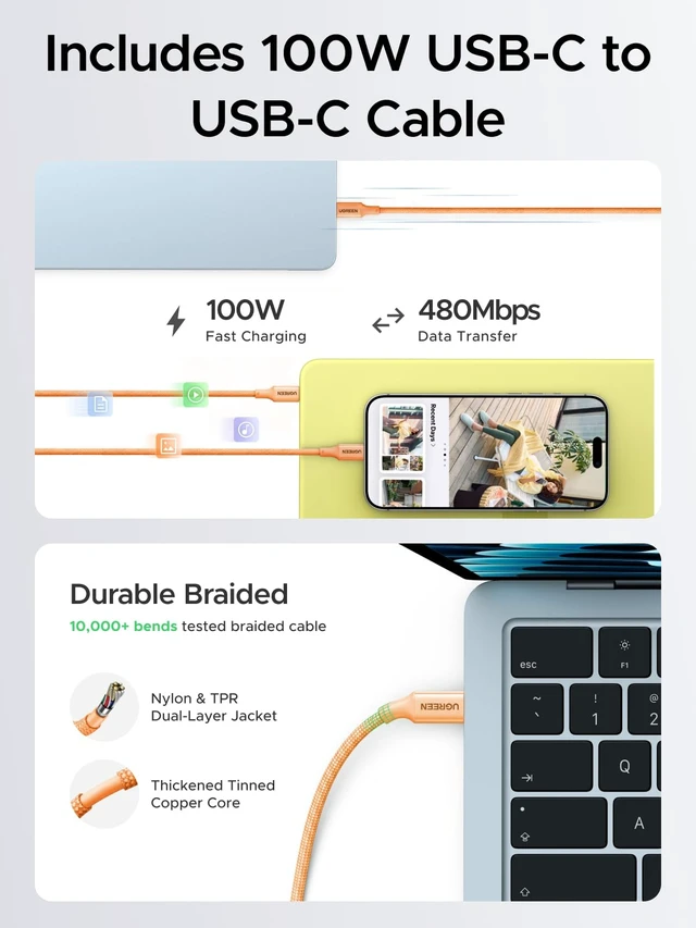 Alt view image 4 of 7 - UGREEN Nexode Air 65W USB C GaN Charger Block with 3.3ft Cable, Orange | AVS Fast Charging for iPhone 18 Pro Max, Mini Size (1.22 × 1.30 × 1.59 in), for MacBook, iPhone 18/17, Galaxy S26/S25, Pixel