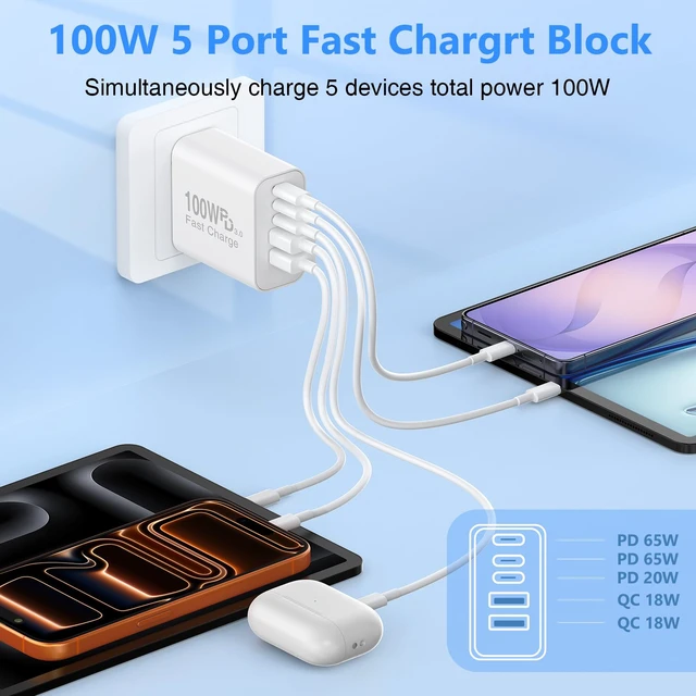 Alt view image 3 of 7 - QZIIW 100W USB C Wall Fast Charger Block,5-Port Type C Fast Charging Block | 3 Pack-PD Power Charger Adapter QC 3.0 USB Multiport Charger Brick For iPhone 17 16 18 Pro, Samsung series MacBook