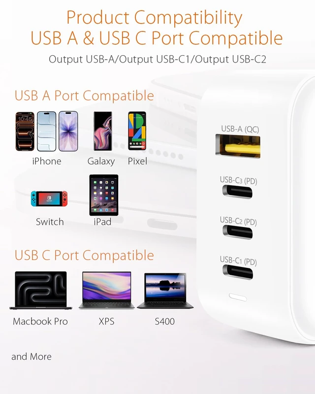 Alt view image 4 of 7 - 3inuS 100W GaN USB C Charger Block, 4-Port Portable Fast Wall Charger with Foldable Plug & Travel Adapters, Fast Charging Station for iPhone 18/17/16 Pro/Pro Max, MacBook, ipad, Samsung, Laptop