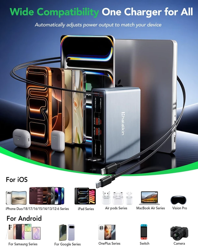 Alt view image 6 of 7 - 8-in-1 Retractable Charger for iPhone Duo/18 Pro Samsung Multiple Devices | 105W Charging Station Usbc Hub,Fast Charger Wall Plug for iPhone Duo/18 Pro,Galaxy,Pixel,iPad,Home Office