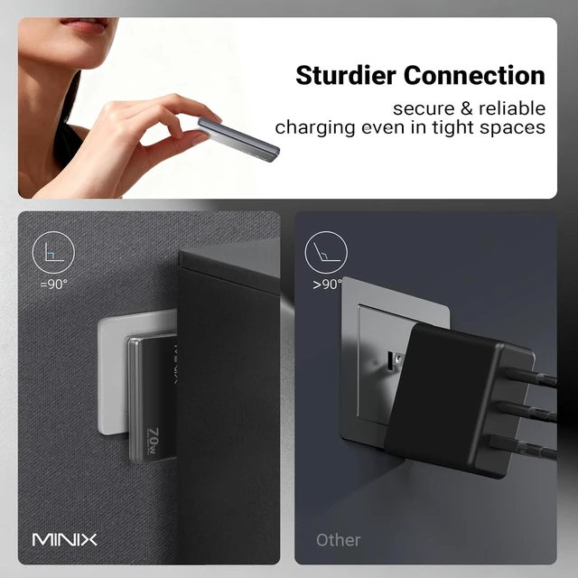 Alt view image 4 of 7 - MINIX 70W Flat USB C Wall Charger, Slim Foldable Dual Type C GaN Plug | Fast Charging Block for iPhone 17 16 15 Pro Max, MacBook Air, iPad Pro, Galaxy S25 S24, Pixel 10, Steam Deck