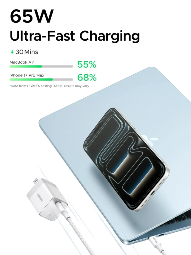 Alt view image 3 of 7 - UGREEN Nexode Air 65W USB C GaN Charger Block with 3.3ft Cable, White | AVS Fast Charging for iPhone 18 Pro Max, Mini Size (1.22 × 1.30 × 1.59 in), for MacBook, iPhone 18/17, Galaxy S26/S25, Pixel