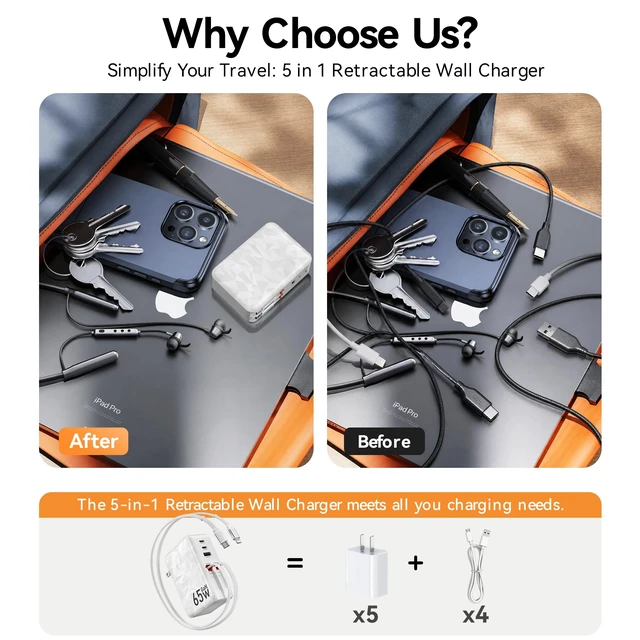 Alt view image 4 of 7 - 65w Retractable Wall Charger,5-in-1 Fast Charging Block with Dual Cables | Fast charging for MacBook,iPhone,iPad,Galaxy.Retractable USB C and USB C cables.Foldable plug,compact for travel