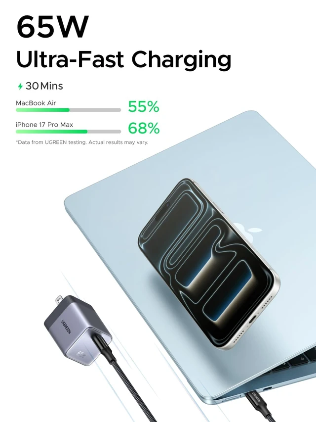 Alt view image 3 of 7 - UGREEN Nexode Air 65W USB C GaN Charger Block with 3.3ft Cable, Black | AVS Fast Charging for iPhone 18 Pro Max, Mini Size (1.22 × 1.30 × 1.59 in), for MacBook, iPhone 18/17, Galaxy S26/S25, Pixel