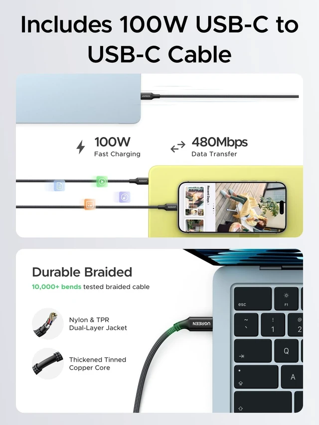 Alt view image 5 of 7 - UGREEN Nexode Air 65W USB C GaN Charger Block with 3.3ft Cable, Black | AVS Fast Charging for iPhone 18 Pro Max, Mini Size (1.22 × 1.30 × 1.59 in), for MacBook, iPhone 18/17, Galaxy S26/S25, Pixel