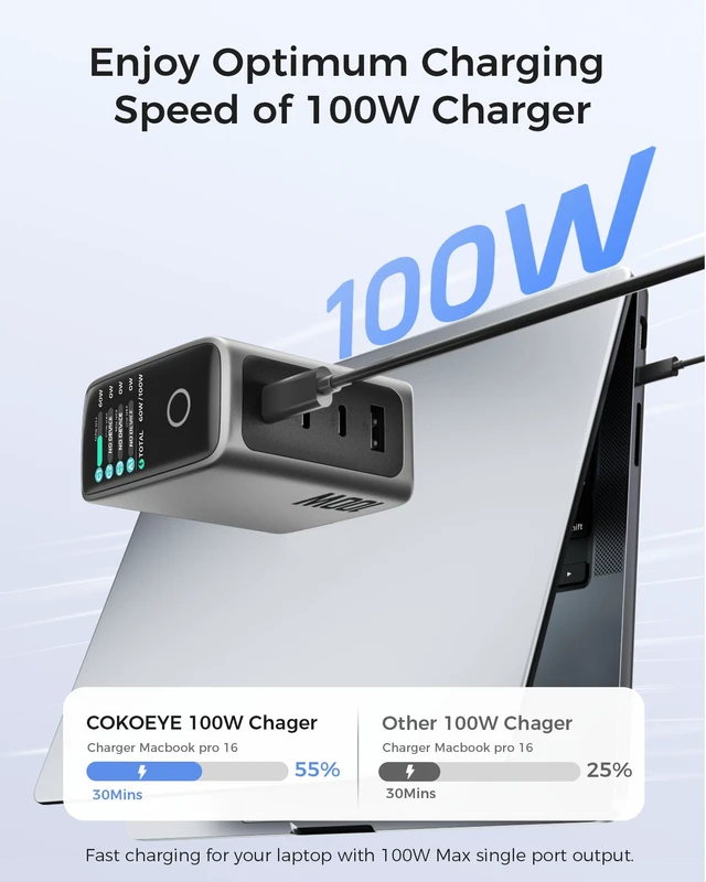 Alt view image 4 of 7 - USB C Charger Block 100W, 4-Port GaN Fast Wall Charger with Smart Display, Compact Adapter with Touch Control for MacBook Pro/Neo/Air M4/M5/iPhone 17 16Series/iPad Pro/Samsung Galaxy/Dell15/HP Laptop