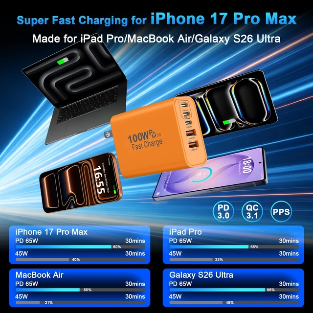 Alt view image 3 of 7 - USB C Charger Block, 100W USB Type C Charger Super Fast Charging Block Plug | 2Pack 5-Port USBC Fast Charger Blocks, USB-C Wall Charger Cube Power Adapter for iPhone 17/16/15/14/13