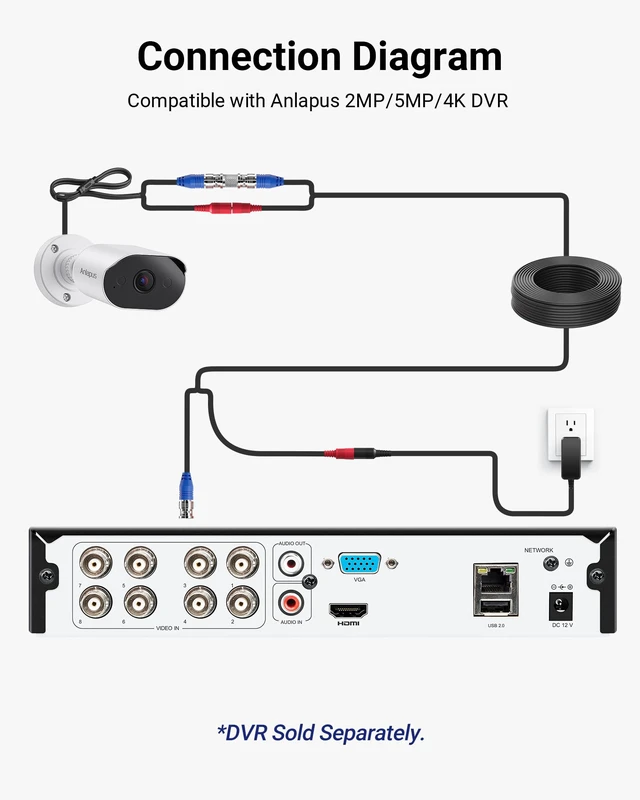 Alt view image 5 of 7 - Anlapus 2 Pack 1080P HD-TVI Security Camera with Audio, 2MP CCTV Bullet Cam | 80ft Night Vision, IP66 Weatherproof, Outdoor/Indoor, for Anlapus 1080P, 4MP, 5MP, 4K Home Surveillance Analog DVR System