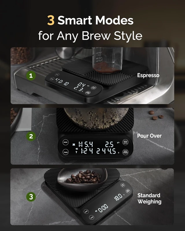 Alt view image 5 of 7 - Maestri House S3 Pour Over Coffee Scale with Timer, 3kg/0.1g | Coffee Scale with 3 Brew Modes, Adjustable 1:11:18 Ratios and Real-Time Flow Rate for Pour-Over, Espresso or French Press