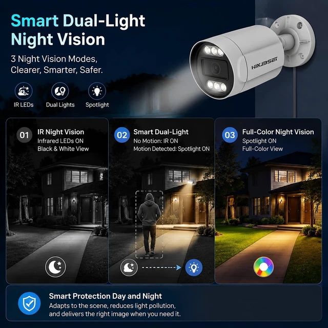 Alt view image 5 of 7 - HIKJBSET 5MP PoE IP Bullet Security Camera Outdoors, 2.8MM 108° Wide Angle | 100ft Night Vision,Two-Way Audio, IP67 Waterproof, ONVIF Compatible for Home & Business Surveillance