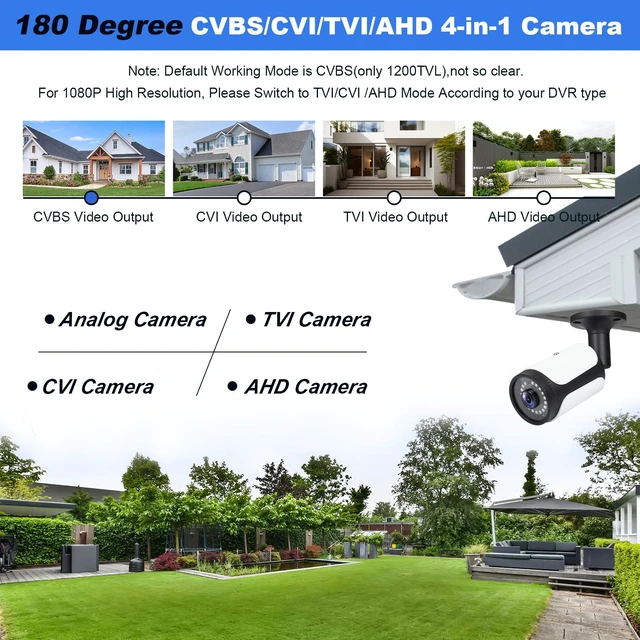 Alt view image 6 of 6 - DCSEC HD 180 Degree Wide Angle View 2.0MP 1080p Security Camera 4-in-1 CCTV Bullet Wired Cam BNC, AHD/TVI/CVI/CVBS, Analog Coax Coaxial Surveillance Video AddOn Camera for Indoor/Outdoor Use