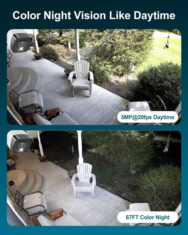Alt view image 2 of 7 - Anpviz 5MP Bullet PoE IP Camera Outdoor, Wired Security Camera | Smart Color Night Vision, AI Motion Detection 2.0, with Audio, 2.8MM Lens Wide Angle, IP67, WDR, SD Card Slot, IPC-B1053WD-S
