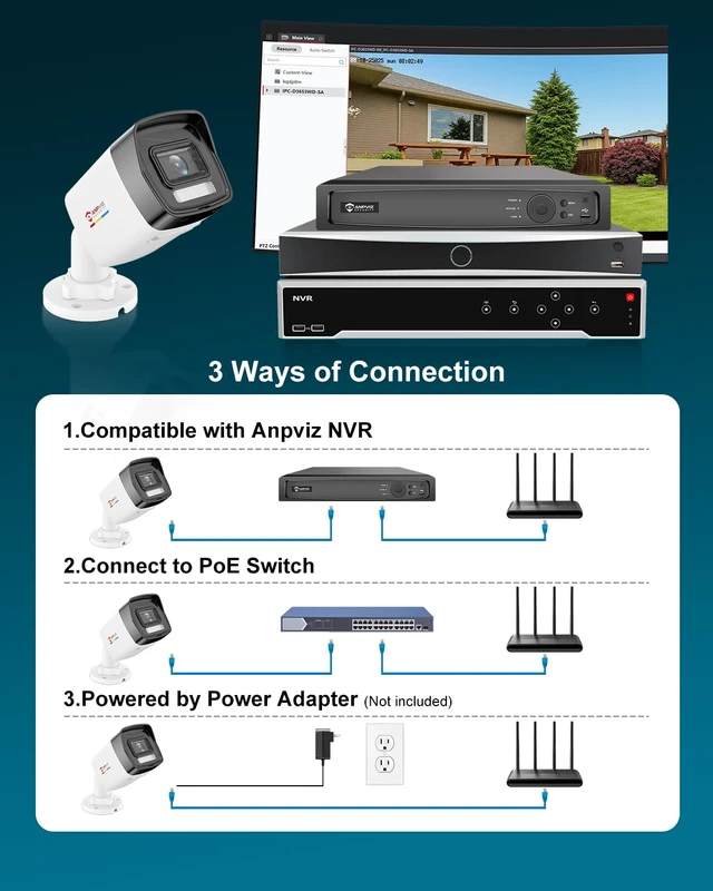 Alt view image 7 of 7 - Anpviz 5MP Bullet PoE IP Camera Outdoor, Wired Security Camera | Smart Color Night Vision, AI Motion Detection 2.0, with Audio, 2.8MM Lens Wide Angle, IP67, WDR, SD Card Slot, IPC-B1053WD-S