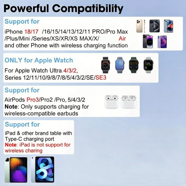 Alt view image 2 of 7 - 6 in 1 Wireless Charger for Apple Multiple Devices, Charging Station with Clock &7 Color Ambient Light, Foldable Rotate Stand for iPad, for iPhone18/17/16/15, Support for Apple Watch12/11 For AirPods5