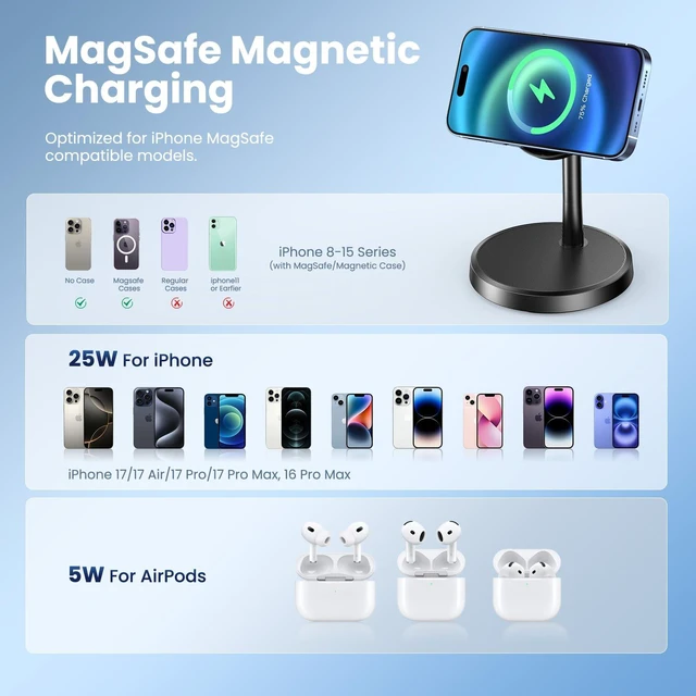Alt view image 6 of 7 - Magnetic Wireless Charger, 2-Pack 25W Fast Mag-Safe Stand for iPhone 17-16 | Fast Magnetic Wireless Charging Station for iPhone 17/17 Air/17 Pro/17 Pro Max, 16 Pro Max Series and AirPods