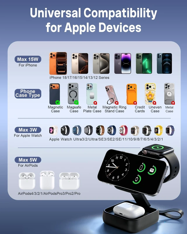 Alt view image 2 of 7 - Yixea 3 in 1 Charging Station for Apple Devices, Wireless Charger Stand | Foldable Magnetic Fast Wireless Charging Station for MagSafe iPhone 18 17 16 15 14 13 12 Series, Apple Watch & AirPods