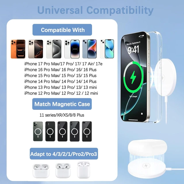 Alt view image 3 of 7 - Apple MFi CertifiedMagnetic Wireless Charger,2Pack 10FT Apple Mag-safe Charger,Fast MagSafe Charging Wireless iPhone Charge Pad USB C Block Adapter for iPhone 17 Pro Max/17e/Air/16/15/14/13,Air-Pods
