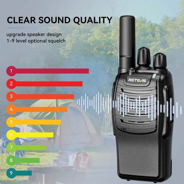Alt view image 5 of 7 - Retevis H777 FRS Walkie Talkies Rechargeable for Adults, Type C 4 Pack | Handheld Two Way Radios License Free, LED Flashlight, Emergency Alarm, 16 Channel, Short Antenna, Long Range 2 Way Radio