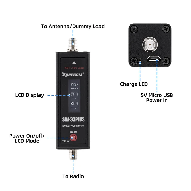 Alt view image 3 of 7 - Mcbazel Surecom SW-33 Plus 100W 125-525 MHz Mini Digital VHF UHF Two-Way Radio Handheld Power & SWR Meter Black
