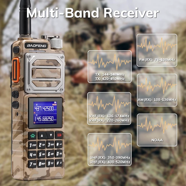 Alt view image 2 of 7 - BAOFENG UV-25 10W Ham Radio, Long Range Tactical Two Way Radio Coyote Brown | Dual-band Transmit, UHF VHF FM Aviation NOAA Reception with 5200mAh USB-C battery, 999 channels, CHIRP Programmable