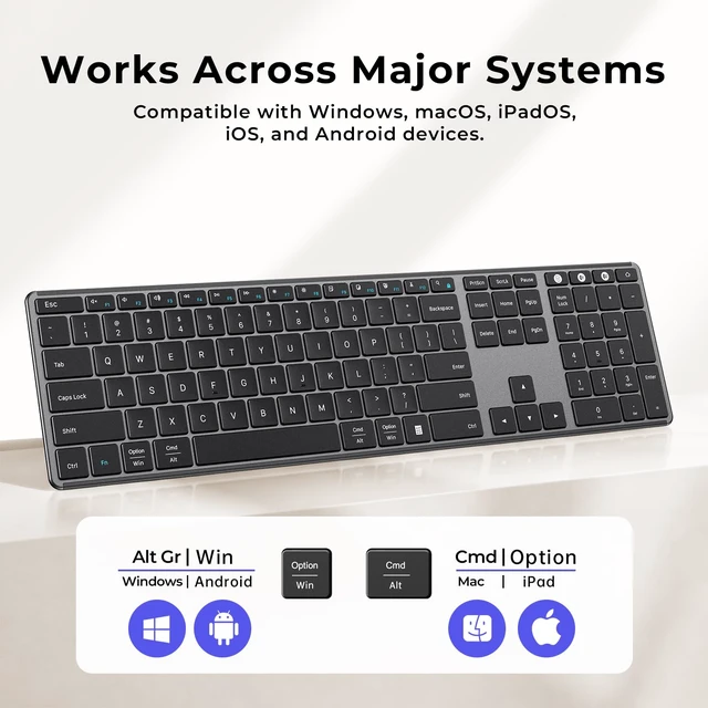 Alt view image 4 of 7 - seenda SK64-3 Rechargeable Bluetooth Keyboard, 3-Device, Black Gray | Connects to 3 devices, full size keyboard with number pad, slim quiet keys for Windows 11/10, PC, laptop, MacBook and iPad.