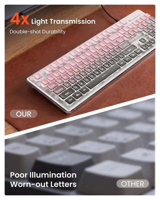 Alt view image 3 of 7 - Wired Keyboard with White Backlit, Never Fade, Soft Click, Black Ombré | Pudding Keycaps, Plug & Play, Metal Panel, Tilt Legs, Full-size, Office Cute Desk Setup for Laptop, PC, Windows, EWEADN