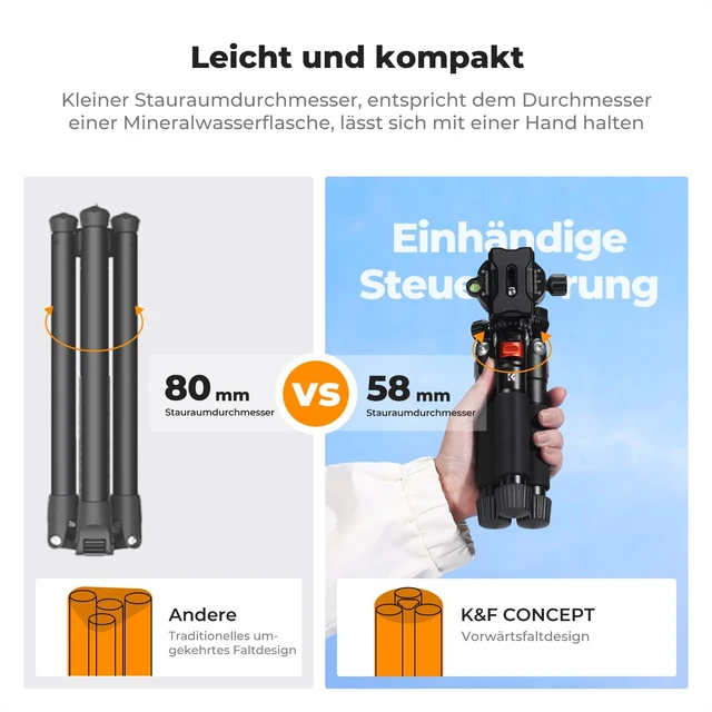 Alt view image 2 of 7 - K&F CONCEPT 21.6'' Mini Desk Tripod. | Ball Head, Load up to 13.22 lbs/6 KG, 1/4 inch Quick Shoe Plate, Phone Holder, For DSLR Camera Phone. S225A0+BH-25L