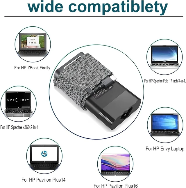 Alt view image 5 of 6 - USB-C Laptop Charger 100W Compatible with HP EliteBook 800/1040/G1i/G1a X360 Series, Pavilion Plus14 14-ew,1010nr16 16-ab0000, ZBookFirefly/14/16G11,TPN-LA31,ProBook440/450G10,OmniBook7 16-ay0087nr