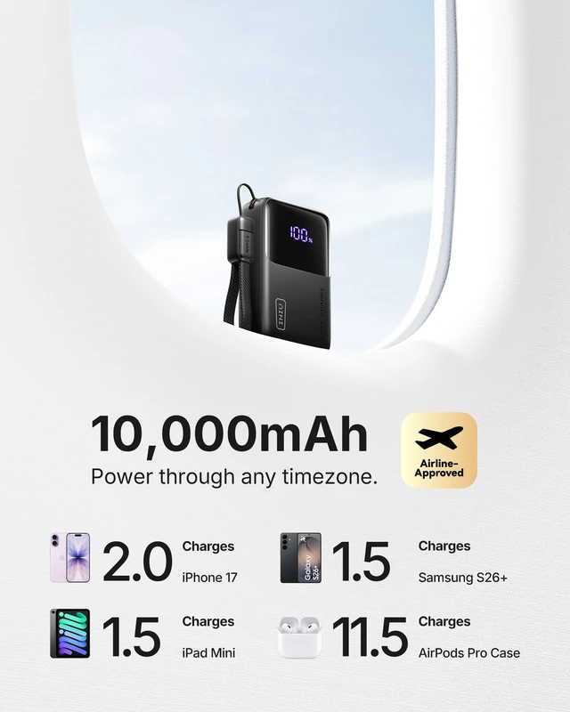 Alt view image 6 of 7 - INIU Mini Portable Charger, Small 10000mAh 45W Fast Charging Power Bank | Flight-Safe, USB-C Cable, Travel Essential, 45W Battery Phone Pack for iPhone 18 Pro 17 Samsung S26 Google etc