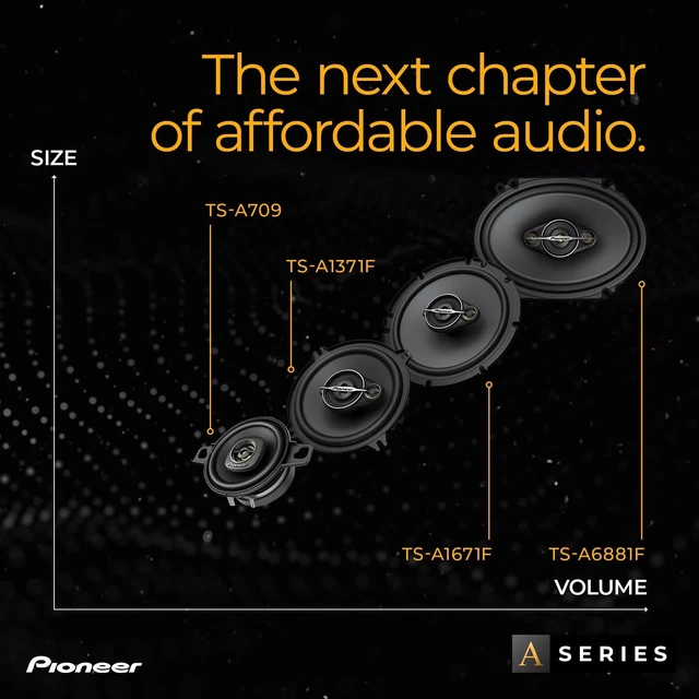 Alt view image 6 of 6 - PIONEER A-Series Standard TS-A1671F 6.5" 3-Way Coaxial Speakers 320W Max | Ideal Factory Upgrade, Balanced Sound + Smooth Treble, Enhanced Bass, Installation Adaptors Included