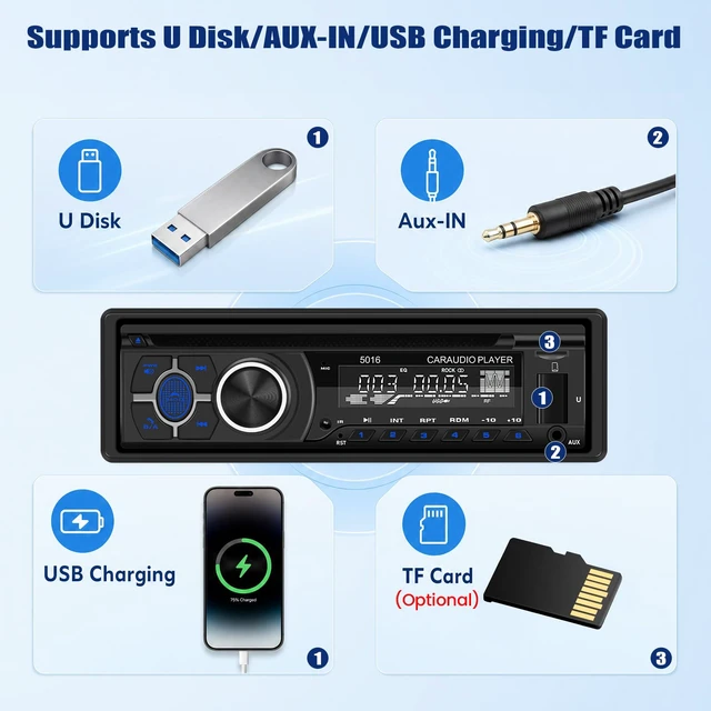 Alt view image 6 of 7 - SIXWIN Single Din Car Stereo with Double BT Voice Assistant Find Car Function Audio Recording APP Control FM AM CD DVD Car MP3 Player USB AUX Port Car Audio System