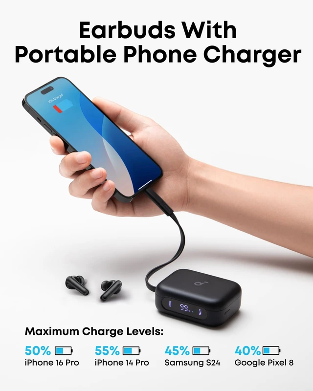 Alt view image 2 of 7 - Soundcore P41i by Anker Adaptive Noise Cancelling Earbuds | With Portable Charging, Built-in Lightning Adapter, 192H with Case, 6-Mic AI Clear Calls, IPX5 Wireless Bluetooth Earbuds